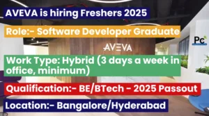 "AVEVA Hiring Software Developers | Apply Now for Exciting Job Opportunities"
-prakashcareers.com
