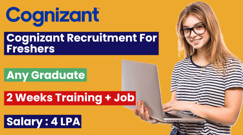 Cognizant Job Openings | Latest Recruitments 2024