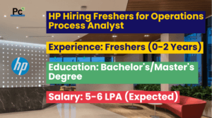 "HP Hiring Fresh Graduates for Operational Process Management Analyst Role" -prakashcareers.com