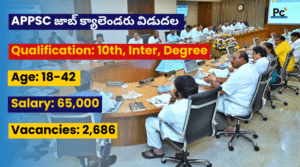 2,686 పోస్టుల భారీ జాబ్స్ క్యాలెండర్ | తాజా ప్రభుత్వ ఉద్యోగాలు 2025-APPSC Job Calendar 2025 | -prakashcareers.com