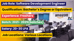 Amazon Recruitment 2025 - Apply for Software Development Engineer (SDE) Jobs Now
-prakashcareers.com