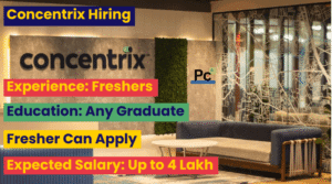 Concentrix Hiring 2025: Operations Representative Role in Kolkata | Apply Now -prakashcareers.com