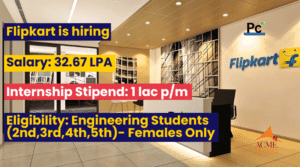Flipkart Hiring Women - Exciting Job Opportunities for Female Candidates
-prakashcareers.com