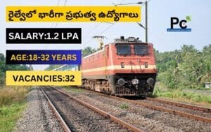 2025 రైల్వే ఉద్యోగాలు - RITES రిక్రూట్మెంట్ నోటిఫికేషన్
-prakashcareers.com