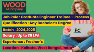 Wood Hiring Graduate Engineer Trainees 2025 - Apply Now for Exciting Career Opportunities!
-prakashcareers.com