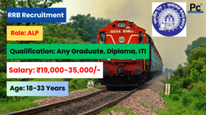 RRB ALP Recruitment 2025 - Huge Vacancy for Railway Jobs! -prakashcareers.com