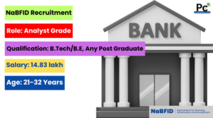 NaBFID Officers Recruitment 2025 - Great Opportunity for Future Financial Leaders!-prakashcareers.com