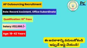 AP Outsourcing Jobs 2025 - Great Opportunity for Unemployed Youth-prakashcareers.com