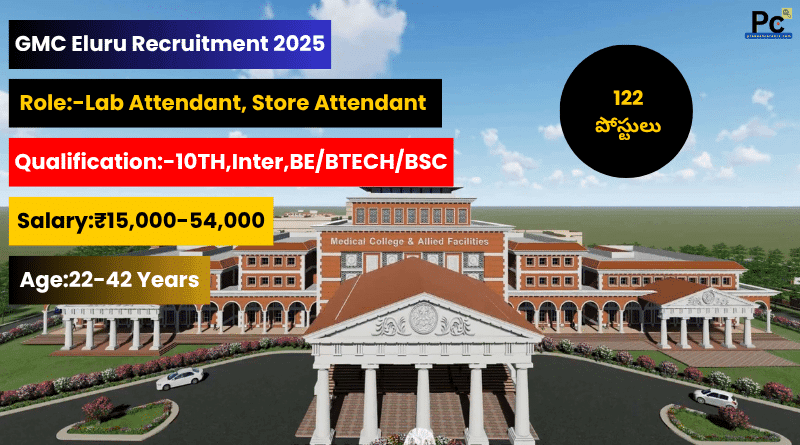 Eluru GMC 2025 Recruitment – Lab & Store Attendant Vacancies, Apply Now Great Opportunity-prakashcareers.com