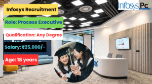  Infosys Recruitment 2025 - A Great Opportunity for Freshers & Experienced Professionals-prakashcareers.com