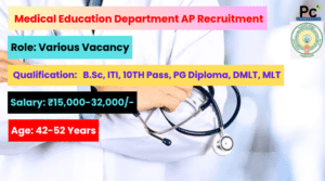 Medical Education Department AP Jobs 2025 - Great Opportunity for Medical Professionals-prakashcareers.com