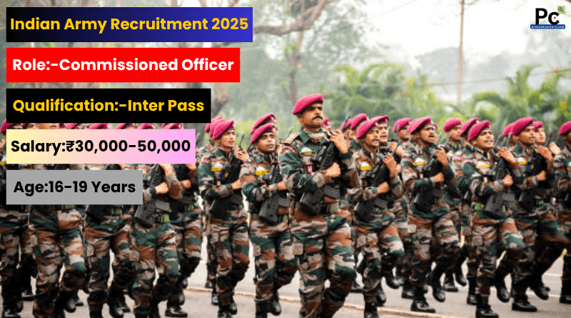 Join Indian Army 2025: Apply for Commissioned Officer Posts Now-prakashcareers.com