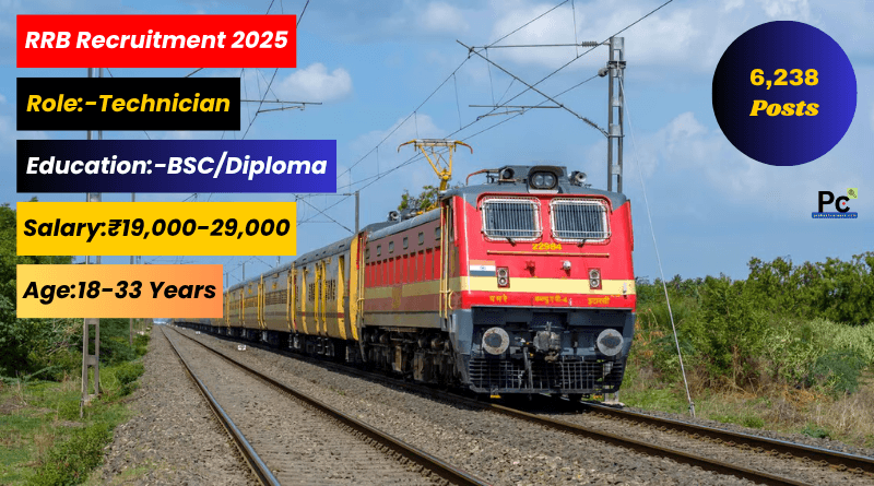RRB Technician Jobs 2025 – How to Fill Online Form Great Opportunity-prakashcareers.com