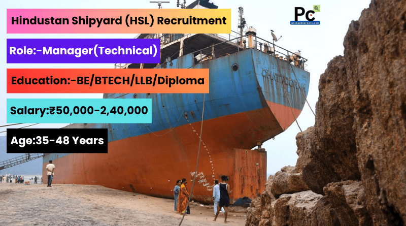 HSL Govt Jobs 2025 | Online Form for Multiple Managerial Positions Best Opportunity-prakashcareers.com